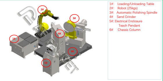 ISO Faucet Grinding Machine RTAF-GP0101-Hybrid Grinding and Polishing Equipment Mesin Penggilingan dan Penggilap Keran RTAF-GP0101-Hybrid