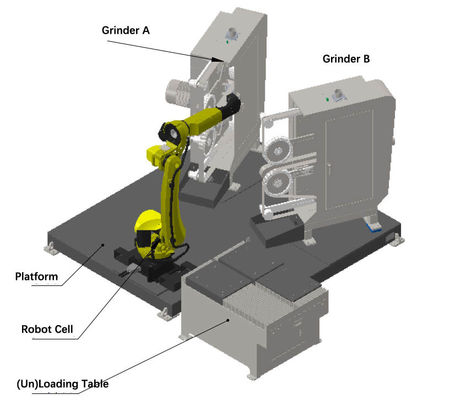 RTAF-AG0204B-Robot Grinding Machine Untuk Genggam Kuningan, Faucets Kuningan Mesin Grinding Pasir
